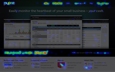 eye-tracking heatmaps